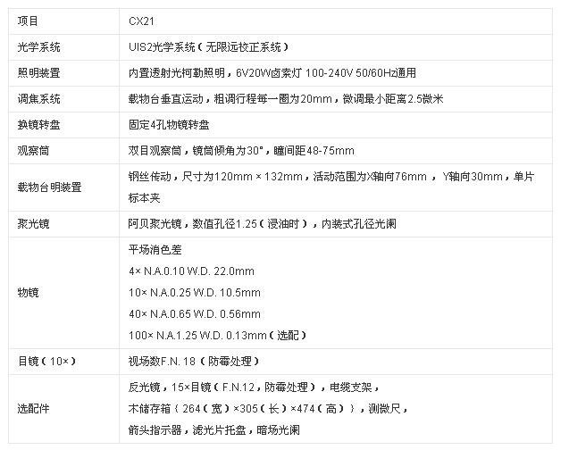 奧林巴斯顯微鏡CX21產品參數 奧林巴斯顯微鏡CX21產品參數