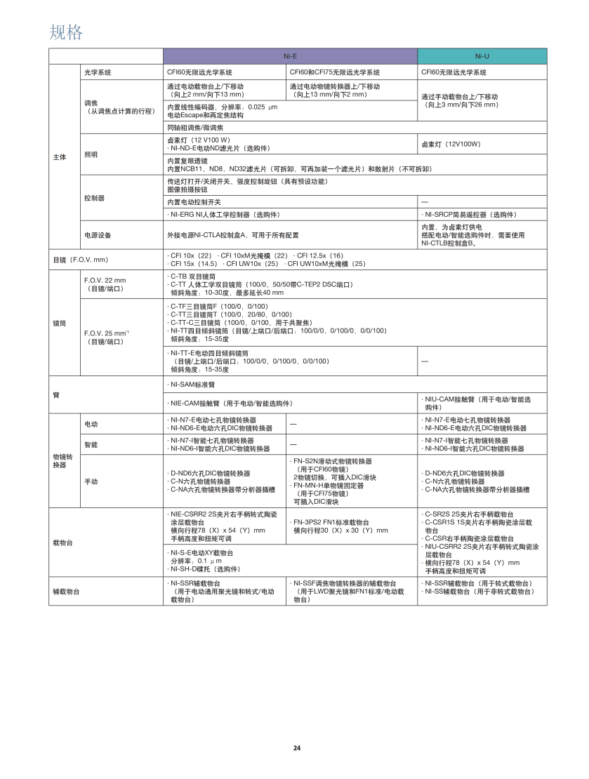 詳情圖