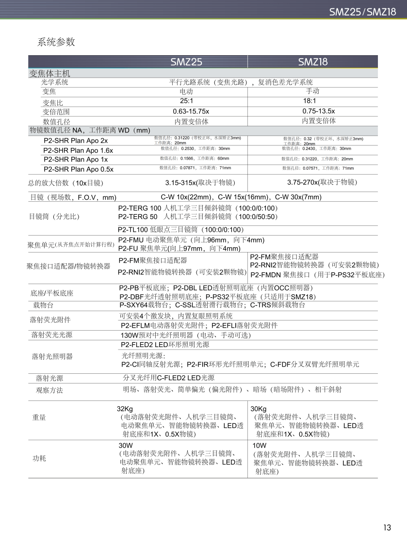 詳情圖