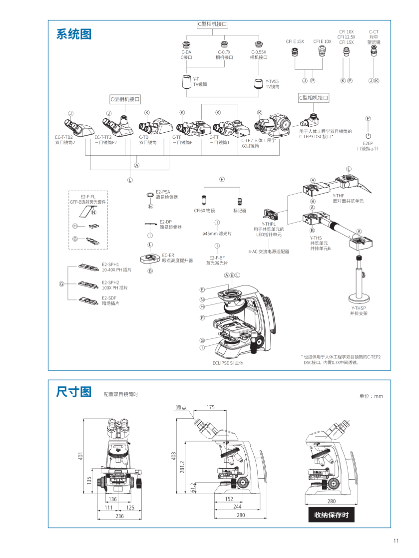 詳情圖