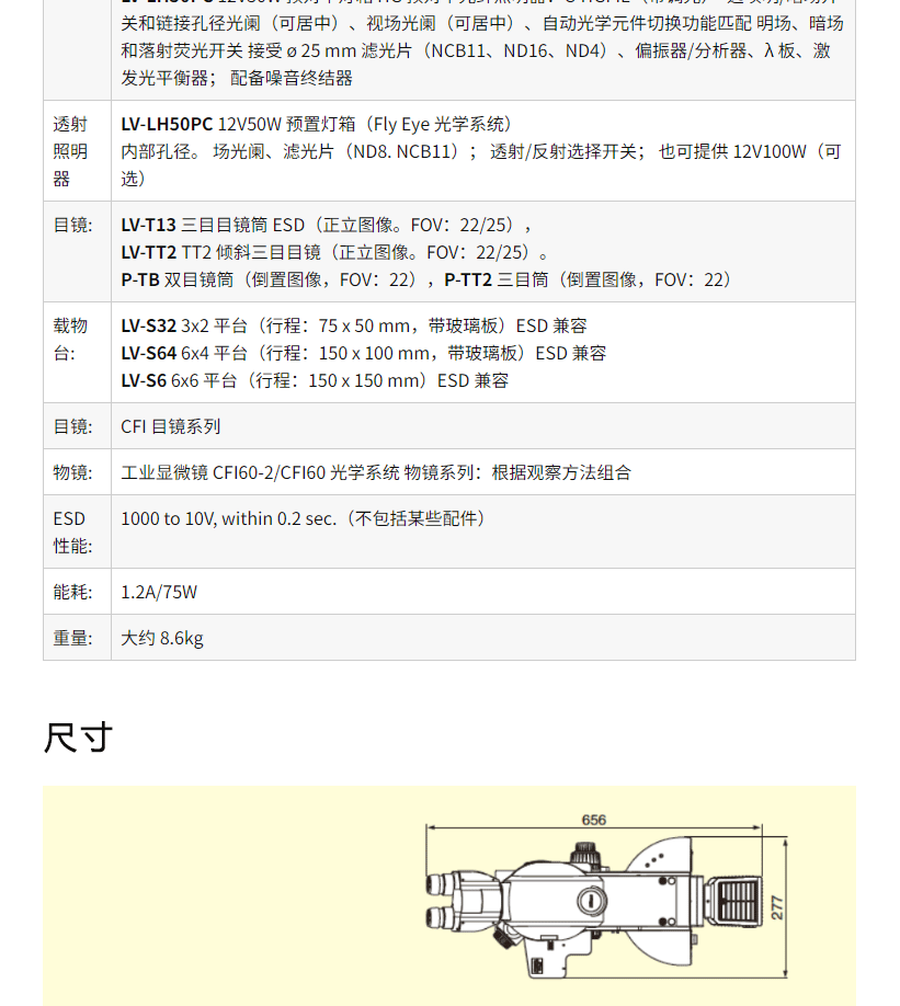詳情圖