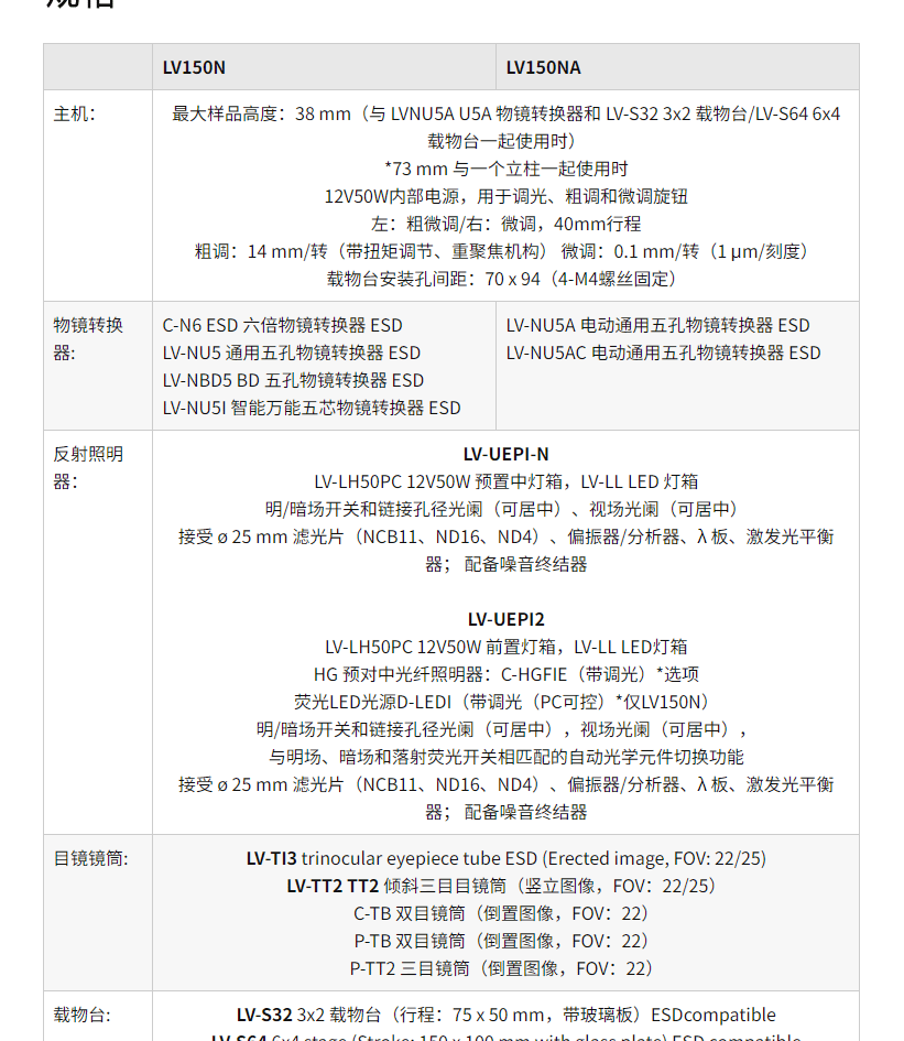 詳情圖