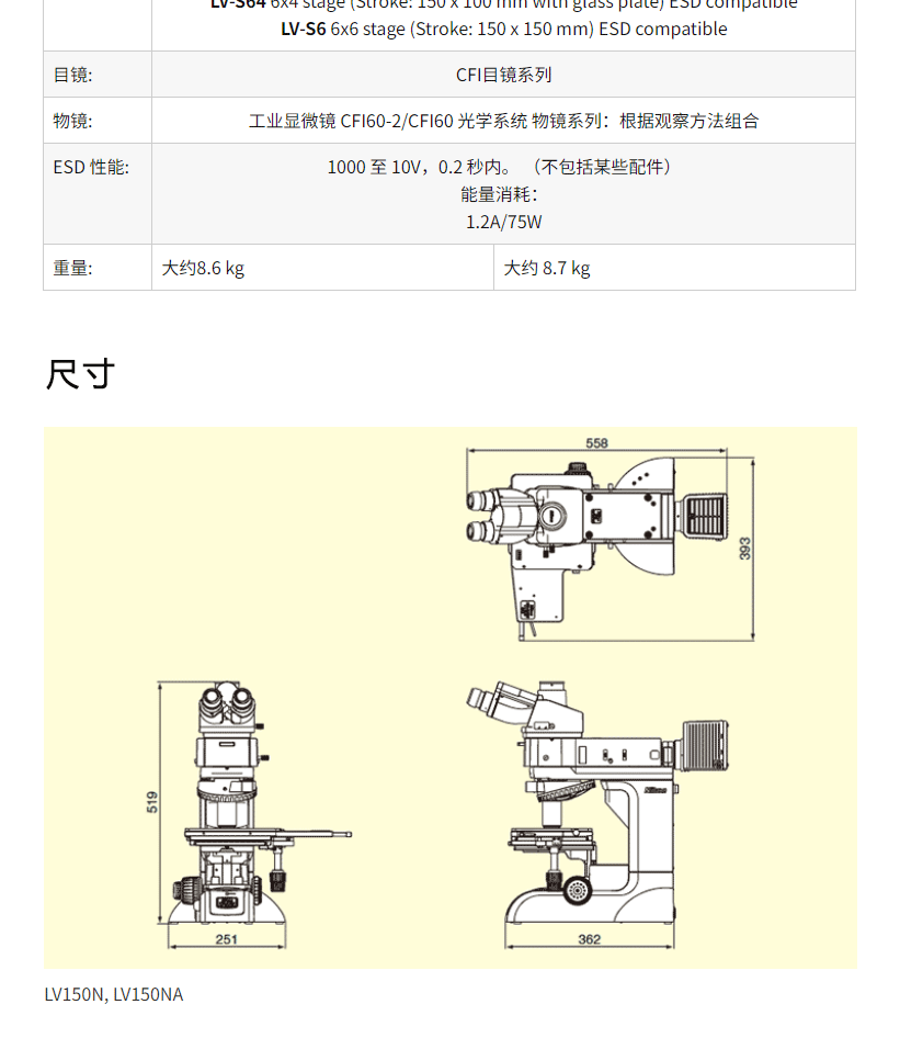 詳情圖
