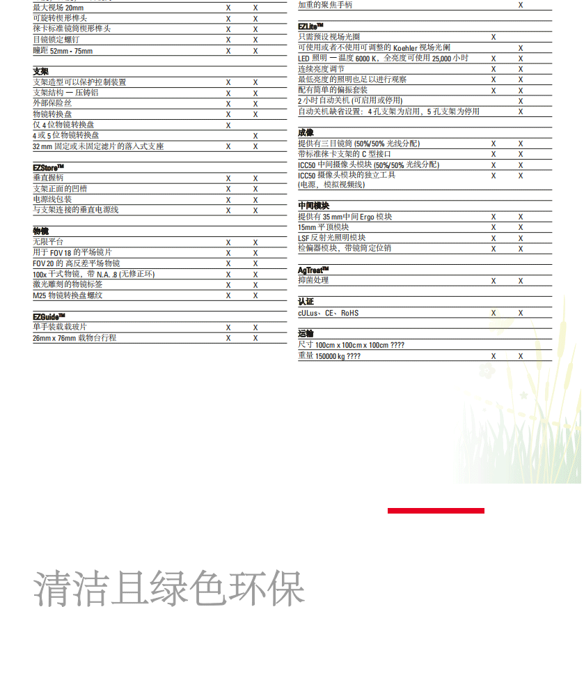 詳情圖
