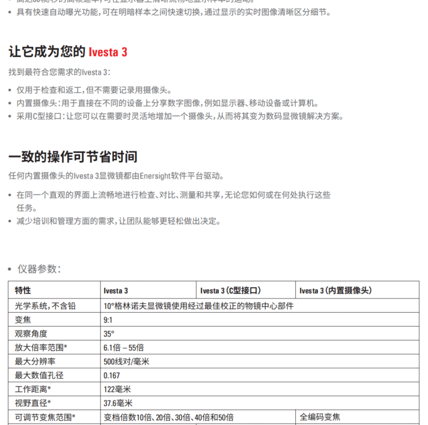 詳情圖