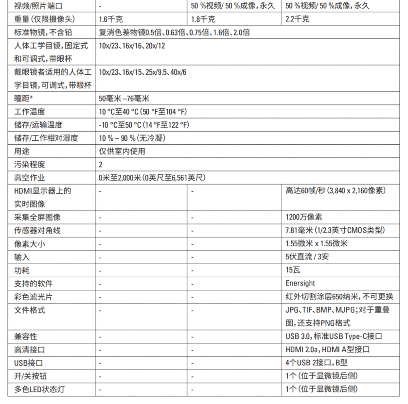 詳情圖