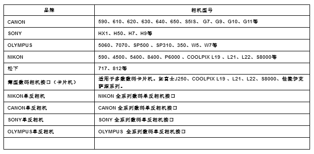 佳能單反相機接口（延遲鏡）2