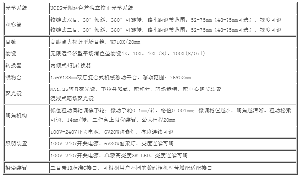 UD200i暗場顯微鏡