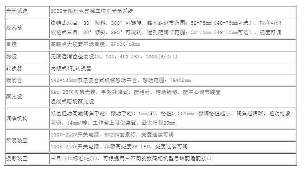 UD100i暗場顯微鏡
