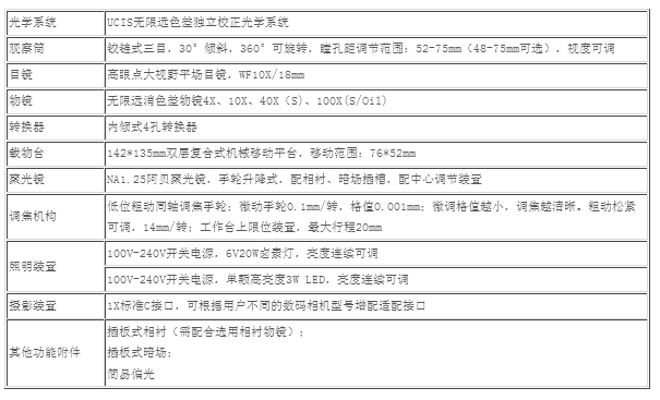 UB203I三目生物顯微鏡