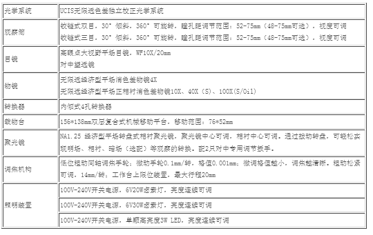 UB200系列相差顯微鏡